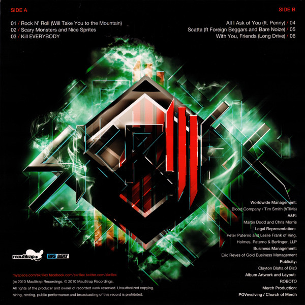 Scary Monsters And Nice Sprites