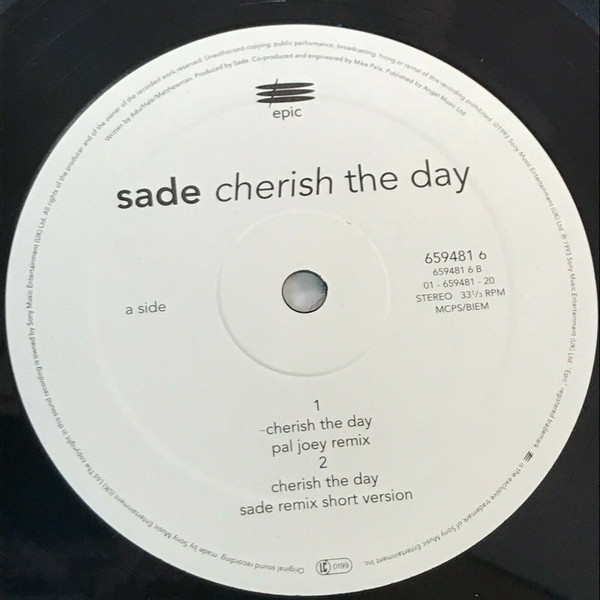 Cherish The Day